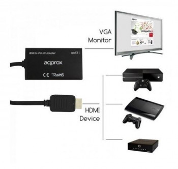 ADAPTADOR APPROX HDMI  MACHO A VGA HEMBRA